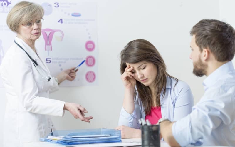 Доброкачественные новообразования яичников. Клинические рекомендации МЗ России