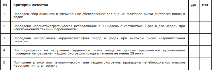 Перинатальные поражения центральной нервной системы (ППЦНС)