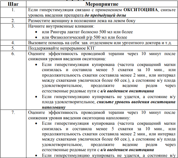 Интим накануне: правда ли, что секс может вызвать преждевременные роды?