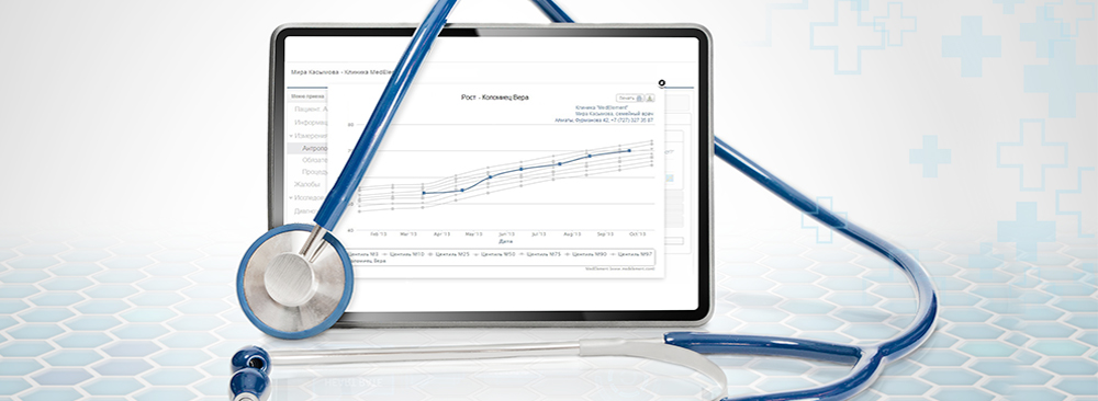 Медицинский карта электронная личный кабинет